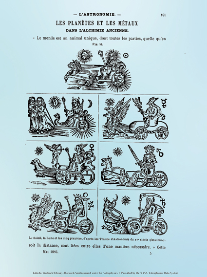 D'après Les Planètes et les Métaux dans l'Alchimie Ancienne (traités du XVe s), John G. Wolbach Library, Harvard-Smithsonian Center for Astrophysics. (Marsailly/Blogostelle)