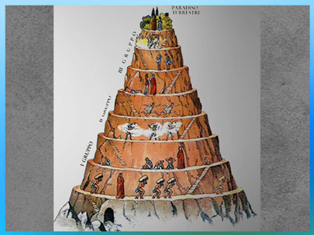 D'après une illustration du Purgatoire, Divine Comédie de Dante. (Marsailly/Blogostelle)