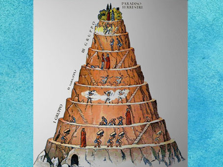 D'après le Purgatoire, la Divine Comédie de Dante, illustration anonyme. (Marsailly/Blogostelle)