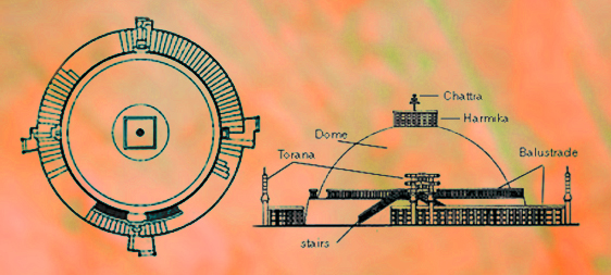 D'après un plan du grand stûpa de Sanchî 1, Madhya Pradesh, Nord, Inde ancienne. (Marsailly/Blogostelle)