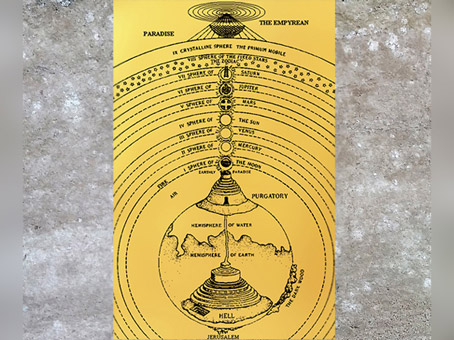 D'après l'univers dans la Divine Comédie de Dante, cosmographie, édition Thomas Digges, 1576, Londres, XVIe siècle, Renaissance. (Marsailly/Blogostelle)