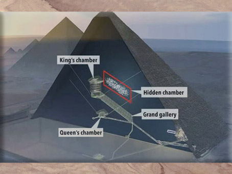 D’après une image citation, Khéops, vidéo ScanpyramidsMission 2017, source scanpyramids.org (Marsailly/Blogostelle)