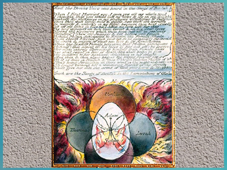 D’après And the Divine Voice Was Heard, manuscrit Vala dit Les Quatre Zoas, de William Blake, 1796-1807, eau-forte, planche 34, début XIXe siècle. (Marsailly/Blogostelle)