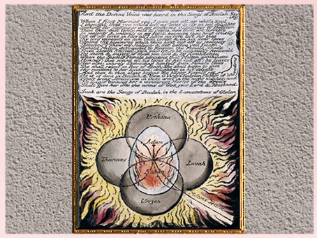 D’après And the Divine Voice Was Heard, manuscrit Vala dit Les Quatre Zoas, de William Blake, 1796-1807, eau-forte, début XIXe siècle. (Marsailly/Blogostelle)