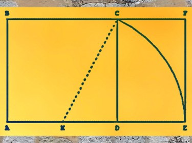 D’après le thème du rectangle d’or. (Marsailly/Blogostelle)