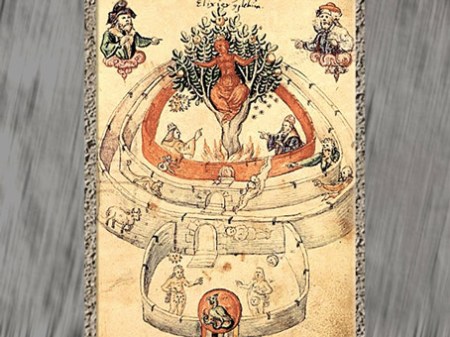 D’après l'athanor alchimique, Pretiosa margarita novella ("Nouvelle perle précieuse"), de Petrus Bonus, 1330, édité par Janus Lacinius, 1546, XVIe siècle, Venise. (Marsailly/Blogostelle)