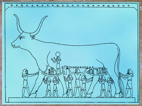D’après un relevé de la Vache Céleste, avec voûte étoilée soutenue par le dieu Shou, tombe de Séthi Ier, Vallée des Rois, XIXe dynastie, Nouvel Empire, Égypte ancienne. (Marsailly/Blogostelle) 